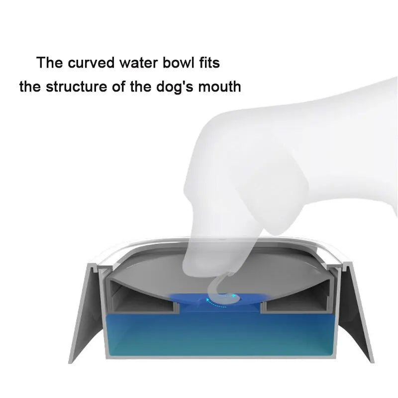 OverflowGuard Non-Spill Drinking Bowl